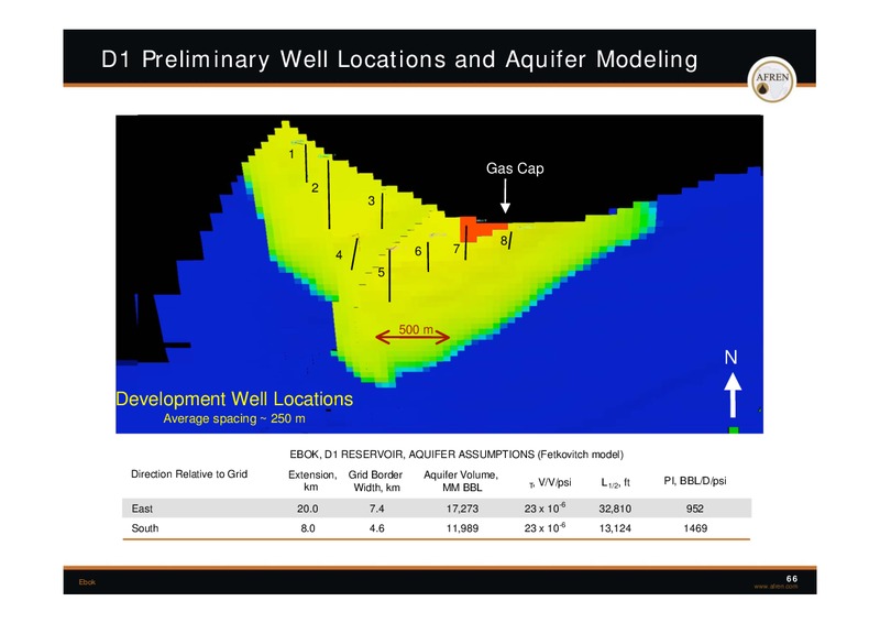 November 2009 Investor Presentation – Afren Plc – slide 65