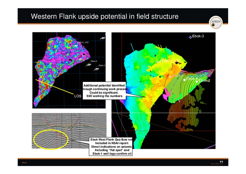 November 2009 Investor Presentation – Afren Plc – slide 67