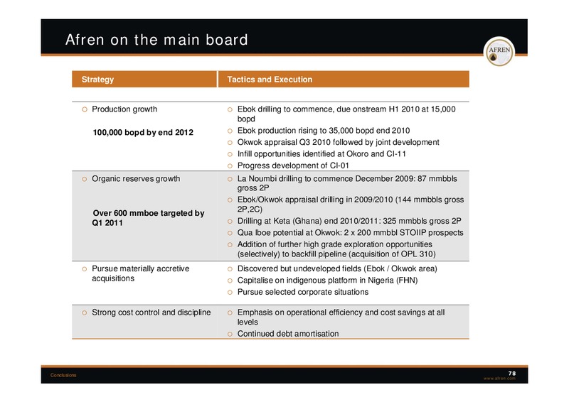 November 2009 Investor Presentation – Afren Plc – slide 77