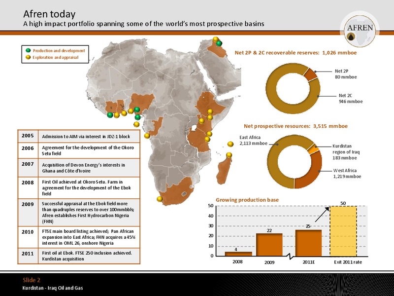 November 2011 Investor Presentation – Afren Plc – slide 2