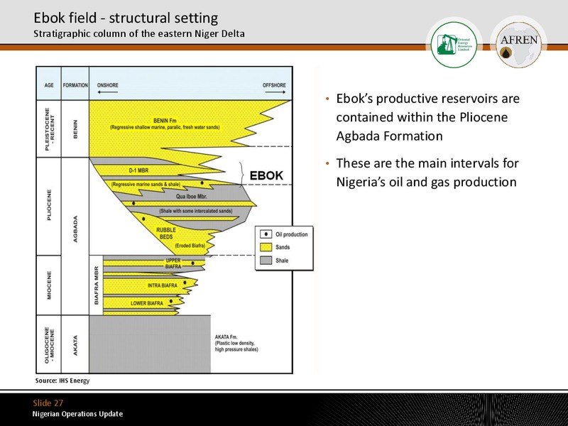 Nigerian Operations Update – Afren Plc – slide 26