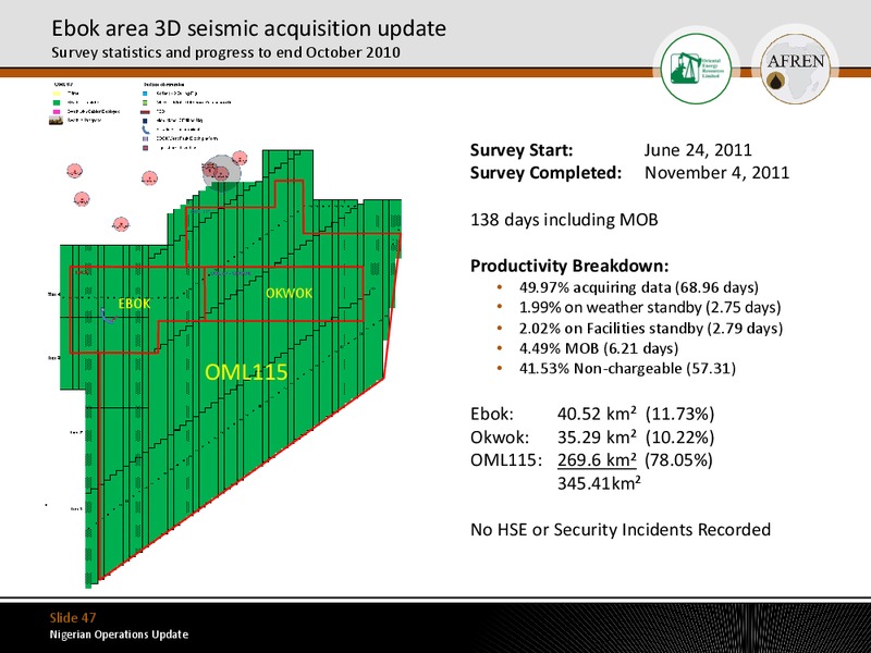 Nigerian Operations Update – Afren Plc – slide 46