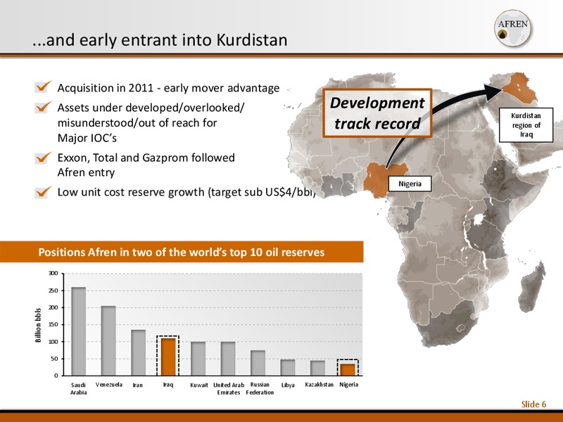 November 2013 Investor Presentation – Afren Plc – slide 6