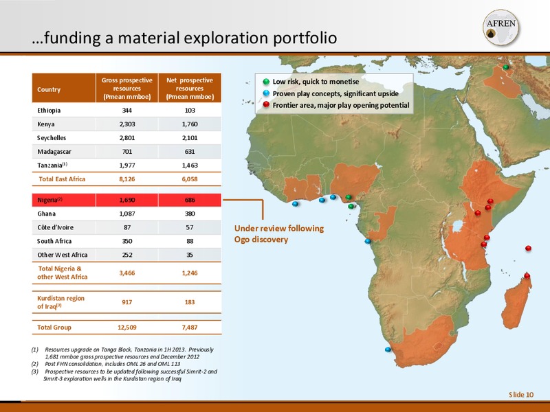 November 2013 Investor Presentation – Afren Plc – slide 10