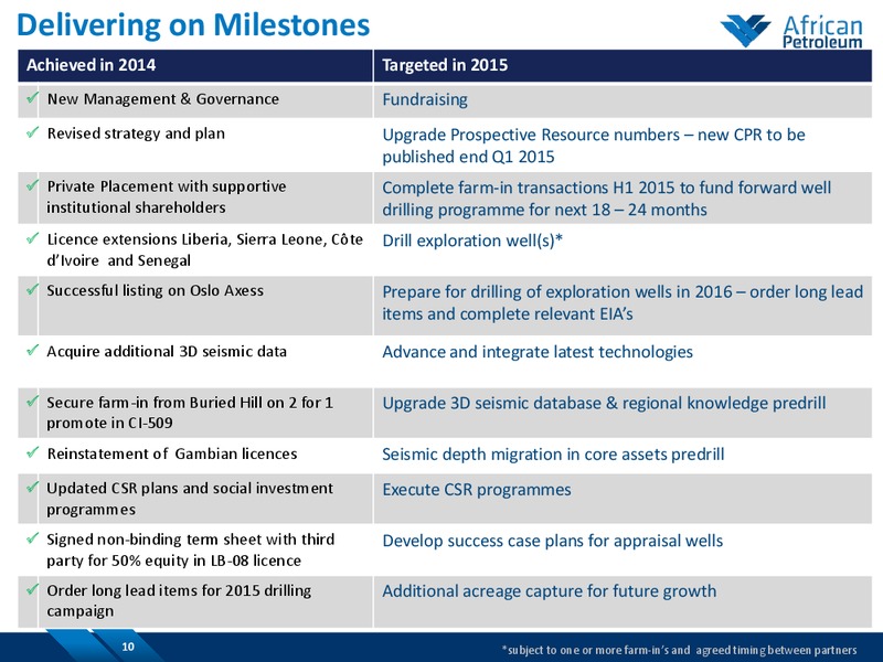 February 2015 Investor Presentation – African Petroleum – slide 9