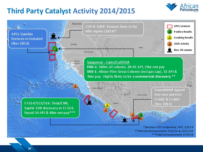 February 2015 Investor Presentation – African Petroleum – slide 15