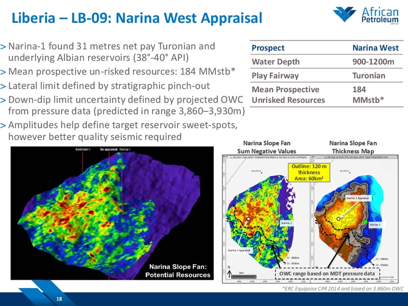 February 2015 Investor Presentation – African Petroleum – slide 17