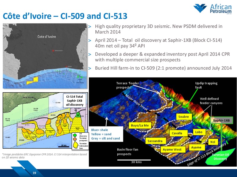 February 2015 Investor Presentation – African Petroleum – slide 18