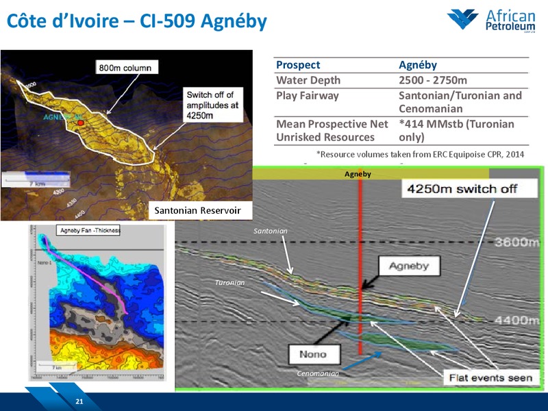 February 2015 Investor Presentation – African Petroleum – slide 20
