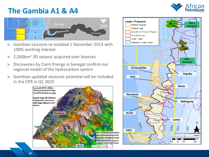 February 2015 Investor Presentation – African Petroleum – slide 23