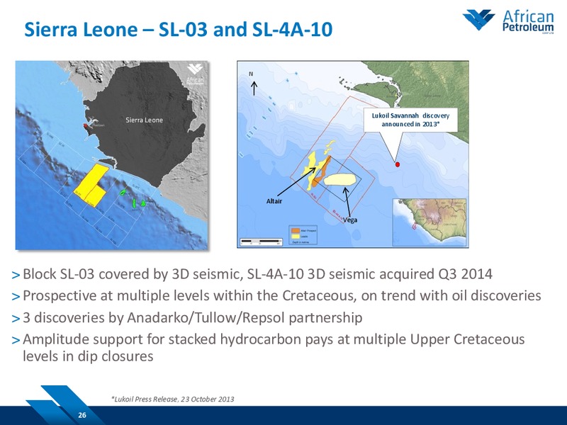 February 2015 Investor Presentation – African Petroleum – slide 25