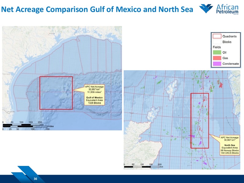 February 2015 Investor Presentation – African Petroleum – slide 34