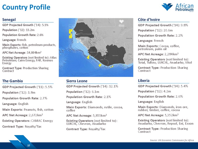 February 2015 Investor Presentation – African Petroleum – slide 35