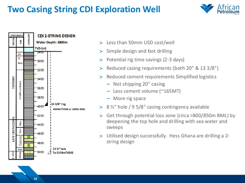 February 2015 Investor Presentation – African Petroleum – slide 40