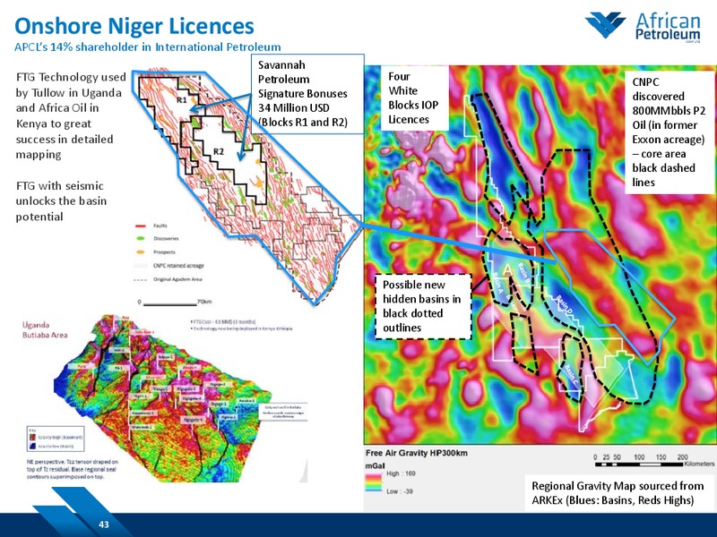 February 2015 Investor Presentation – African Petroleum – slide 41
