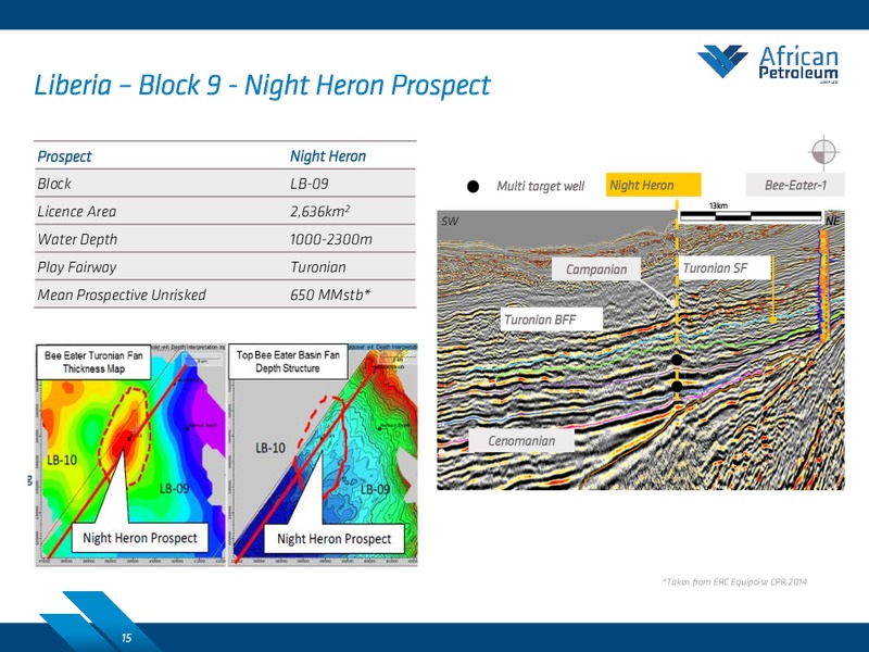 LADENBURG THALMANN AFRICA UPSTREAM CONFERENCE – African Petroleum – slide 14