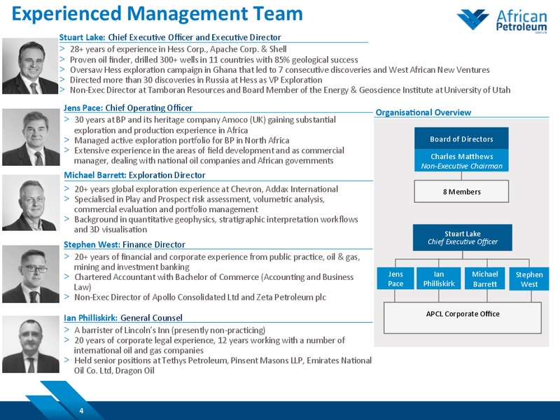 March 2015 Investor Presentation – African Petroleum – slide 3