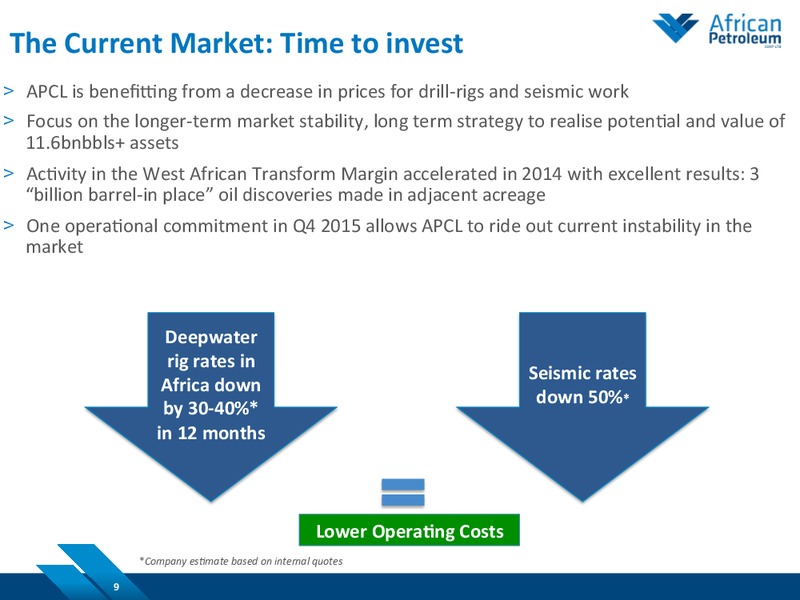 March 2015 Investor Presentation – African Petroleum – slide 8