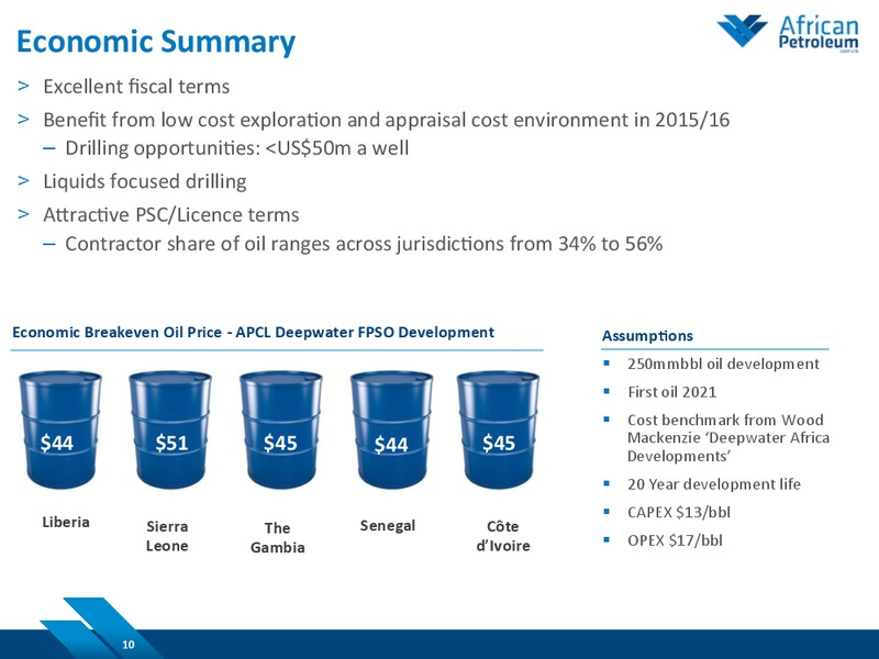 March 2015 Investor Presentation – African Petroleum – slide 9