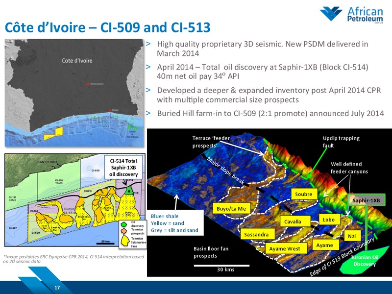 March 2015 Investor Presentation – African Petroleum – slide 16