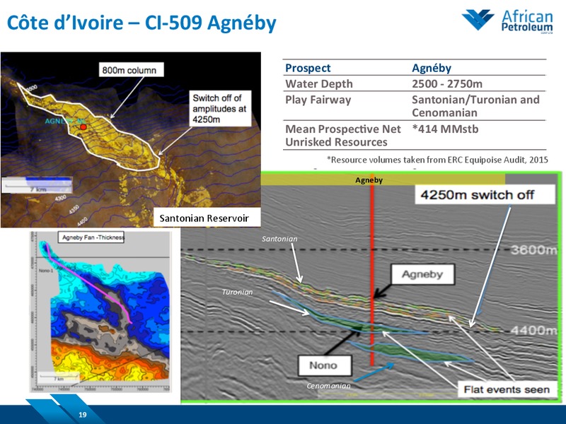 March 2015 Investor Presentation – African Petroleum – slide 18