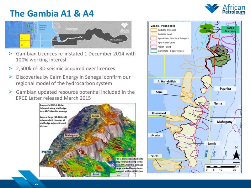 March 2015 Investor Presentation – African Petroleum – slide 21