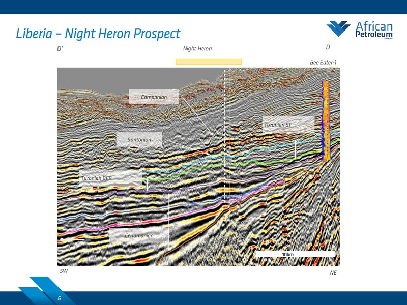 APPEX GLOBAL – African Petroleum – slide 5