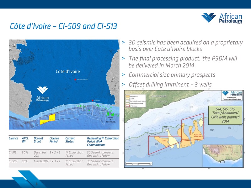 APPEX GLOBAL – African Petroleum – slide 8