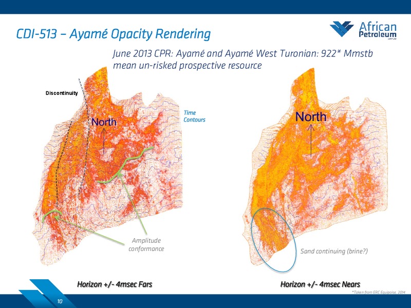 APPEX GLOBAL – African Petroleum – slide 9