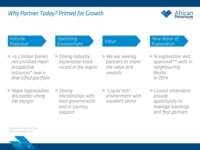 APPEX GLOBAL – African Petroleum – slide 11