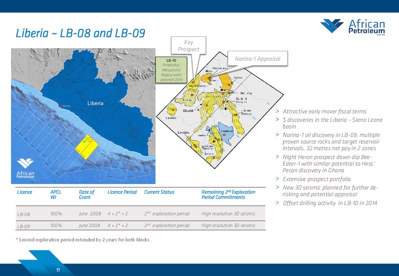 PARETO EP INDEPENDENTS CONFERENCE – African Petroleum – slide 10