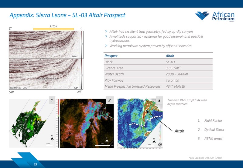 PARETO EP INDEPENDENTS CONFERENCE – African Petroleum – slide 22