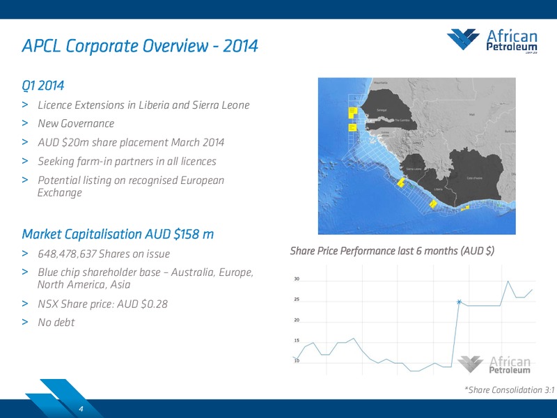 COMPANY PRESENTATION: NATURAL RESOURCES FORUM – African Petroleum – slide 3