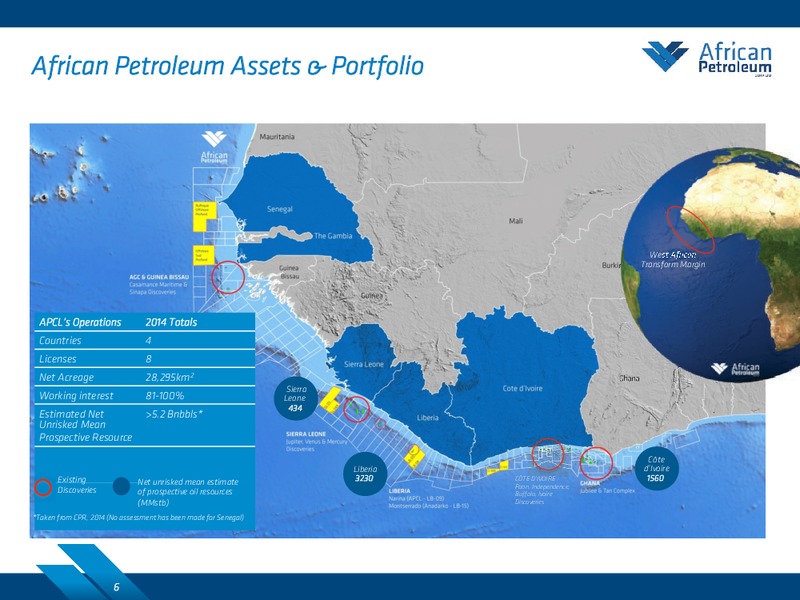 COMPANY PRESENTATION: NATURAL RESOURCES FORUM – African Petroleum – slide 5