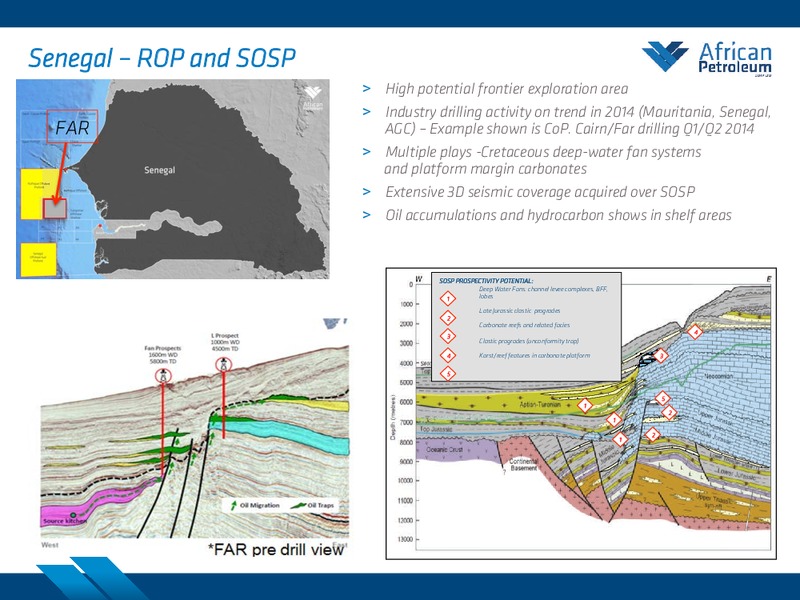 COMPANY PRESENTATION: NATURAL RESOURCES FORUM – African Petroleum – slide 15