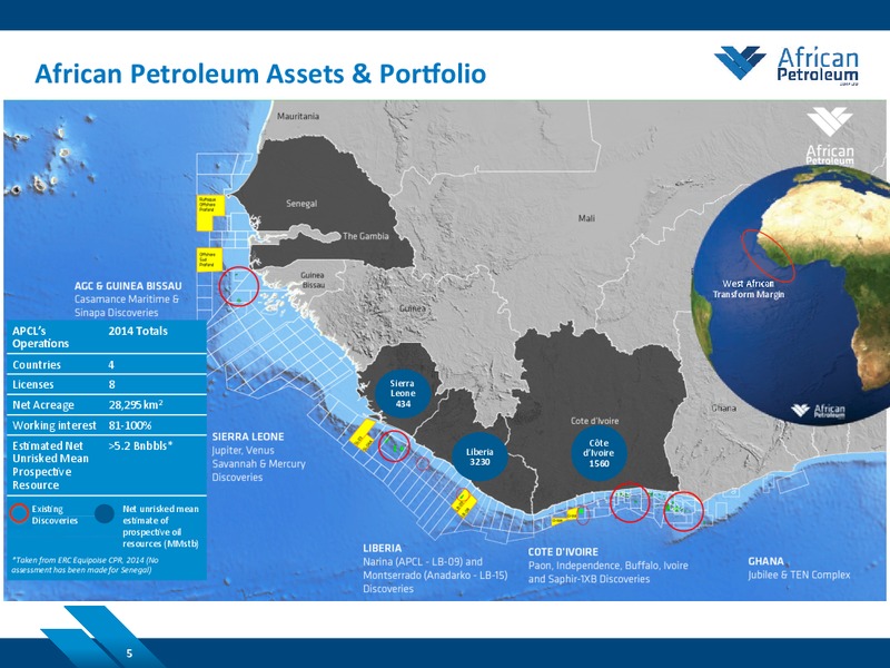 MAY 2014 CORPORATE PRESENTATION – African Petroleum – slide 5