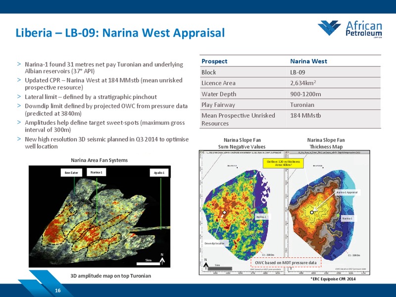 MAY 2014 CORPORATE PRESENTATION – African Petroleum – slide 16