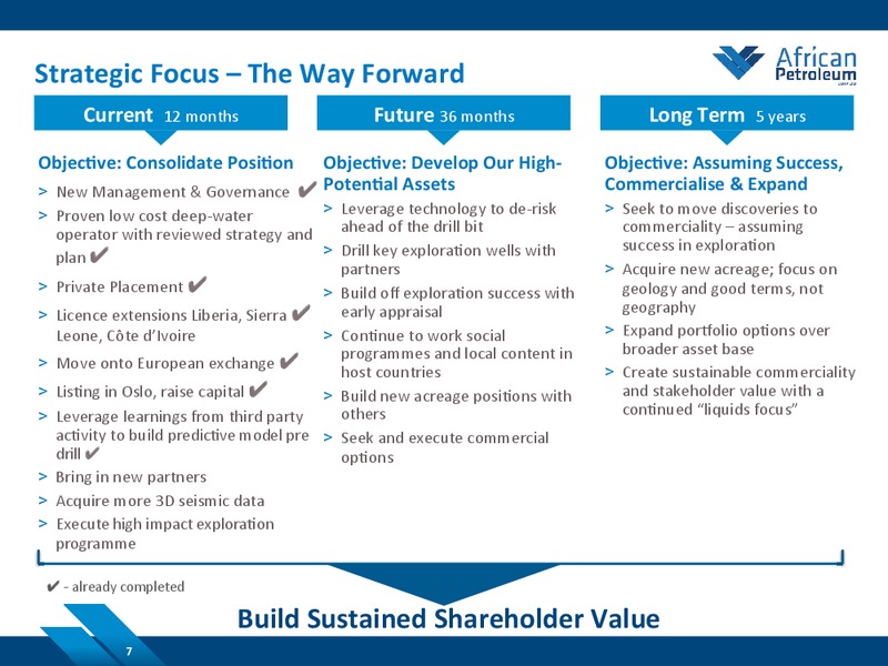 JUNE 2014 COMPANY PRESENTATION – African Petroleum – slide 7