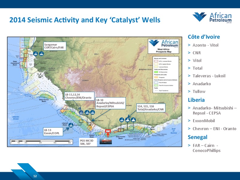 JUNE 2014 COMPANY PRESENTATION – African Petroleum – slide 12