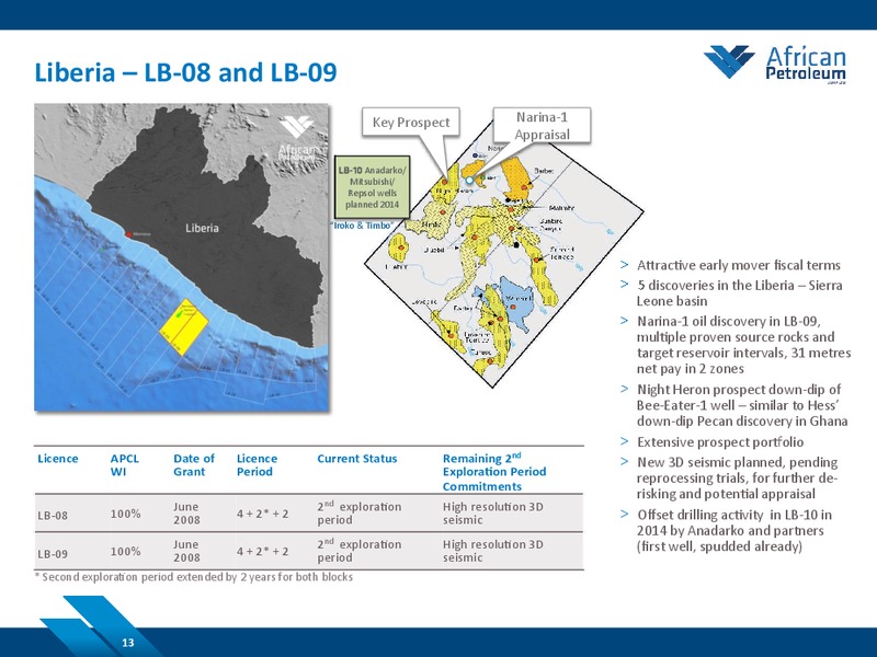 JUNE 2014 COMPANY PRESENTATION – African Petroleum – slide 13