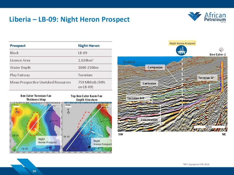 JUNE 2014 COMPANY PRESENTATION – African Petroleum – slide 14