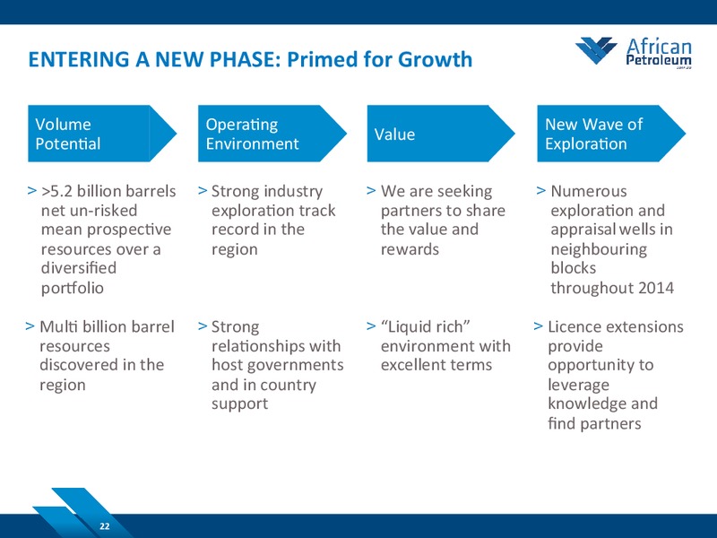 JUNE 2014 COMPANY PRESENTATION – African Petroleum – slide 22