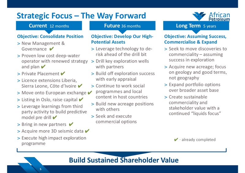 SEPTEMBER 2014 COMPANY PRESENTATION – African Petroleum – slide 4