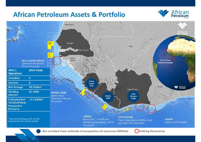SEPTEMBER 2014 COMPANY PRESENTATION – African Petroleum – slide 6