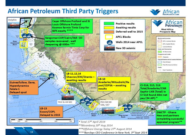 SEPTEMBER 2014 COMPANY PRESENTATION – African Petroleum – slide 12