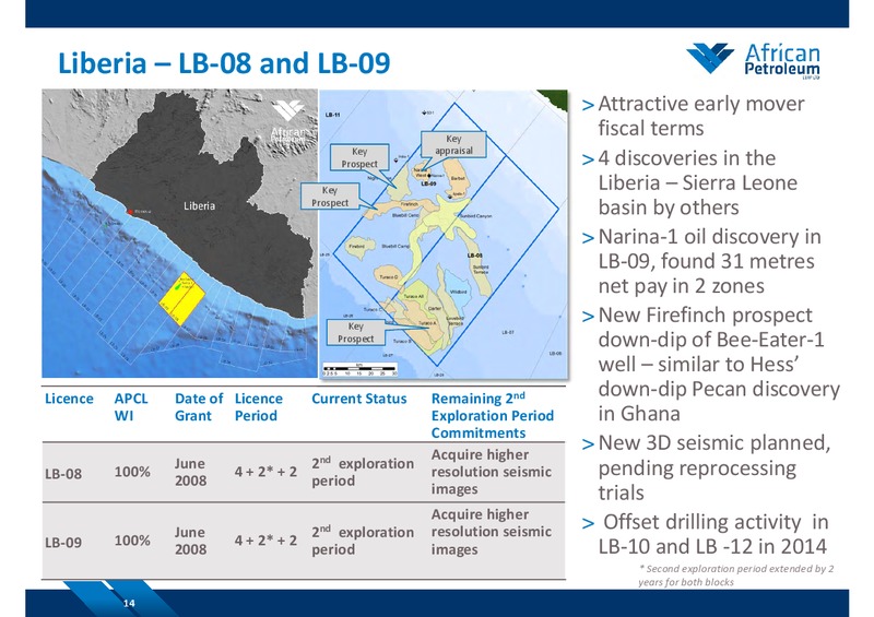 SEPTEMBER 2014 COMPANY PRESENTATION – African Petroleum – slide 13