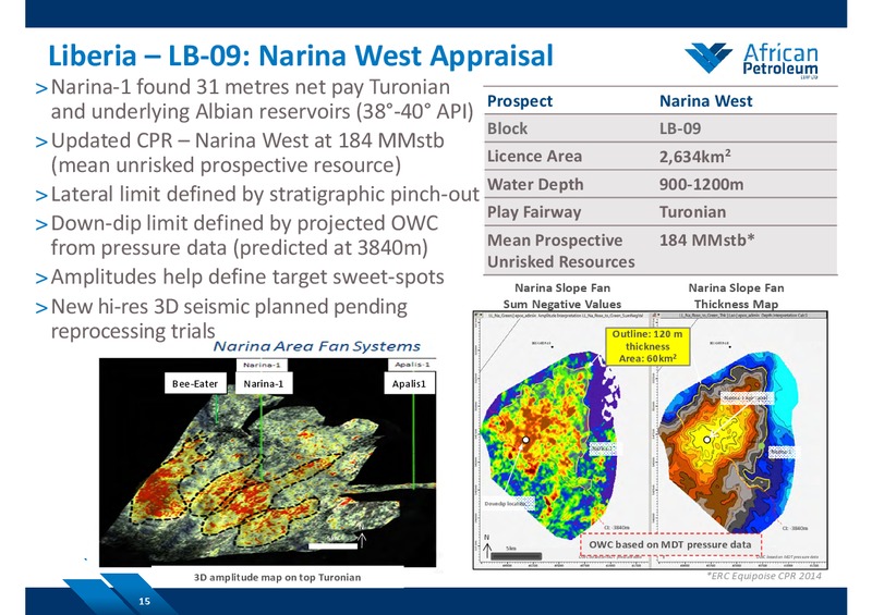 SEPTEMBER 2014 COMPANY PRESENTATION – African Petroleum – slide 14