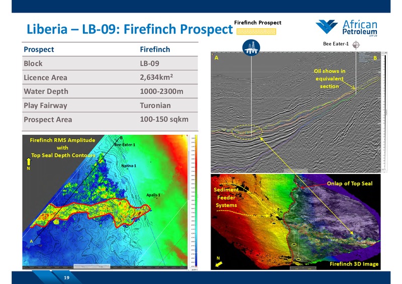 SEPTEMBER 2014 COMPANY PRESENTATION – African Petroleum – slide 18
