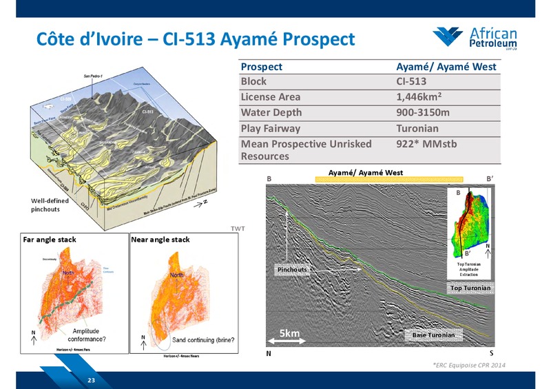 SEPTEMBER 2014 COMPANY PRESENTATION – African Petroleum – slide 22