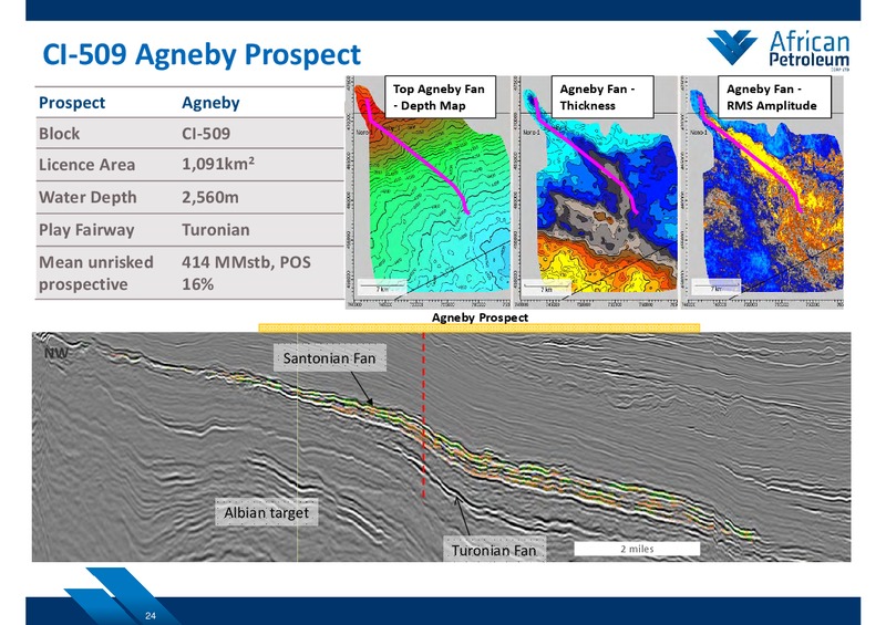SEPTEMBER 2014 COMPANY PRESENTATION – African Petroleum – slide 23